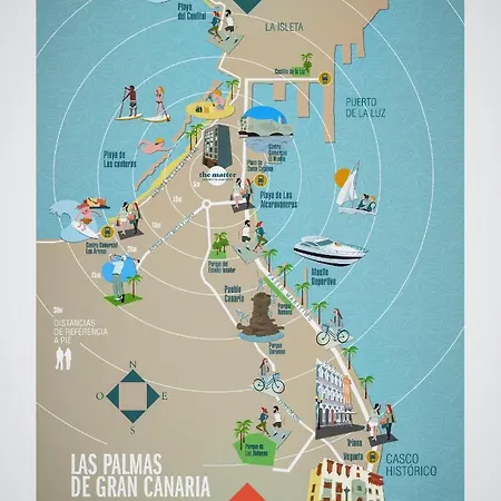 Apartament The Matter Meaningful Las Palmas de Gran Canaria
