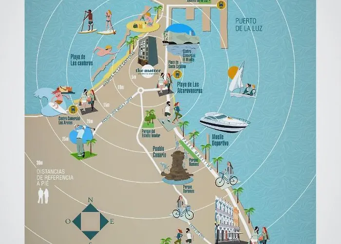 Apartament The Matter Meaningful Las Palmas de Gran Canaria